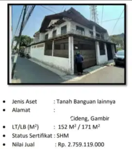 Dijual Rumah Petojo Cideng