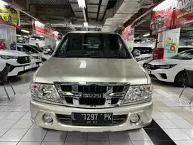 Km.81rb - PANTHER LS TURBO DIESEL 2017 MANUAL