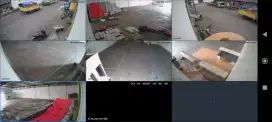 PUSAT CCTV AREA JAWA TIMUR, MELAYANI APAPUN SEPUTAR CCTV