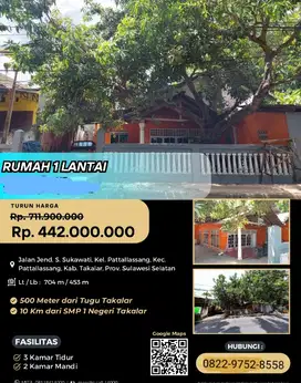 jual murah rumah melalui lelang negara