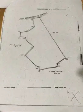 Di Jual Cepat Tanah Lokasi Jampang Daerah Sukabumi.