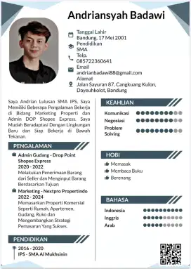 Cari Pekerjaan Part Time / Full Time Area Bandung