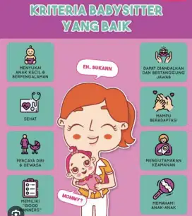 Dibutuhan babysitter newborn (tinggal dalam)