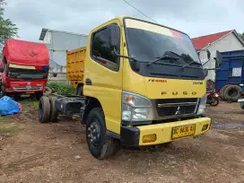 TRUK MITSUBISHI CANTER FE 75 SHDX TAHUN 2023