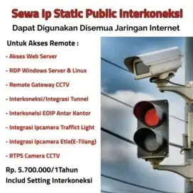 hardware setting integrasi ipcamera cctv