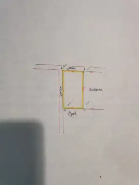 Tanah di komplek kanayakan Dago
