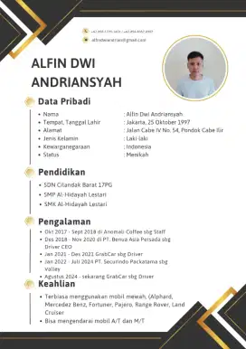 Cari lowongan driver pribadi/kantor.