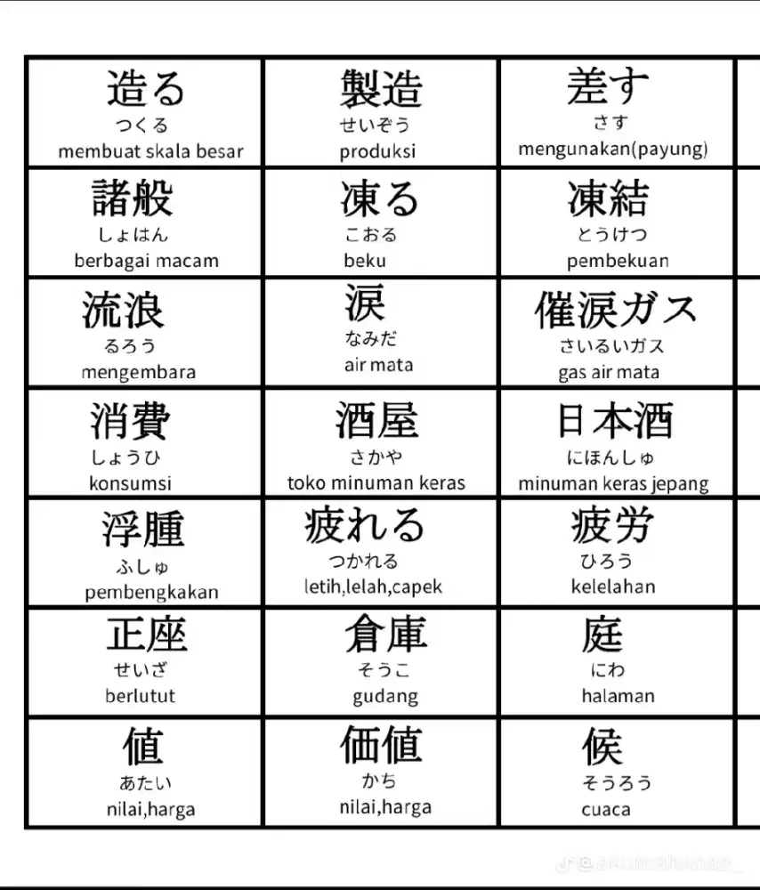 LES PRIVAT BAHASA JEPANG