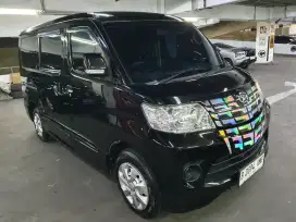 Daihatsu Luxio D Manual 2019 Km48Rb FullOriginal SepertiBaru Gressss