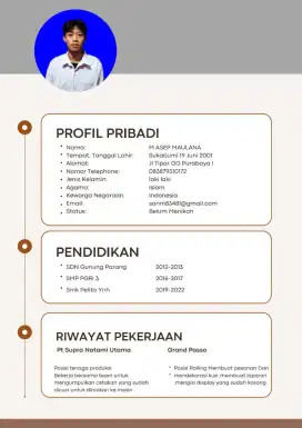 info loker kerjanya