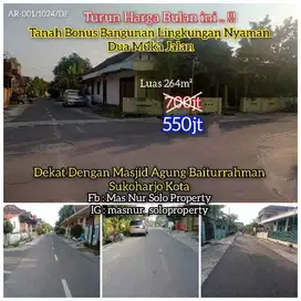 Turun Harga ,jual mendesak.Tanah + Bangunan Dekat Alun-Alun Sukoharjo