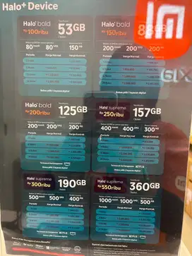 Telkomsel Halo+