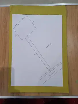 Tanah dijual di Jl. A. Yani Km. 11 Kertak Hanyar Kab. Banjar
