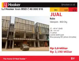 Tabespots BSD City