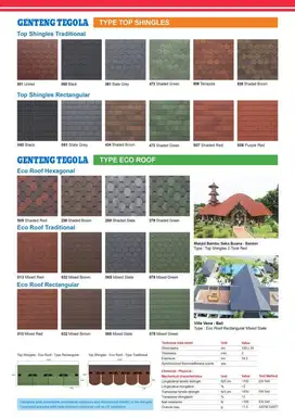 Atap Bitumen TEGOLA ECOROOF 4 TAB RECTANGULAR