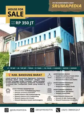 DIJUAL RUMAH MURAH LOKASI STRATEGIS DOKUMEN LENGKAP