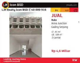 Aniva Junction Gading Serpong