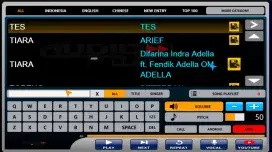 Software karaoke Bisnis METEOR KTV