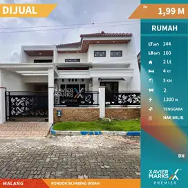 Rumah Modern Minimalis Baru Di Pondok Blimbing Indah Malang(OLX534)