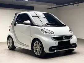 Mercedes benz Smart fortwo cabriolet rare item facelift low km