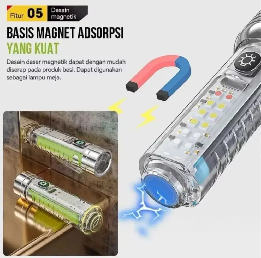 Senter Mini Rechargeable Transparan Multifungsi 520A