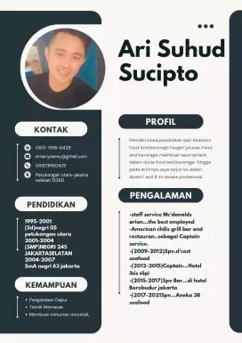 Sedang mencari info loker bandung