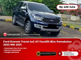 [LOW KM]  Ford Everest Trend 4x2 AT Biru Pemakaian 2023 NIK 2021