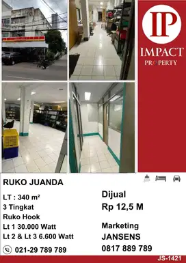 DIJUAL RUKO JUANDA