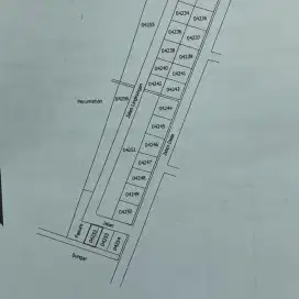 Tanah murah palur