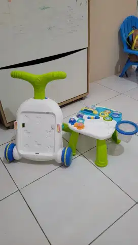 Sugar Baby Activity Walker Blue Green Bekas