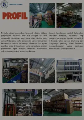 DICARI KURIR DAN PACKING BARANG