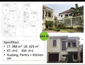 JUAL CEPAT RUMAH 2LT. GREEN INTAN RESIDENCE, CILANDAK, JAKARTA SELATAN