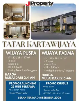Dijual RUMAH BARU KBP HANYA 2 M AN SAJA WOW JARANG ADA