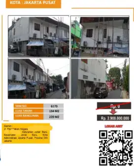 Dijual Ruko Percetakan Negara Johar Baru