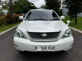 LOW KM 40rb Toyota Harrier L Prem Tahun 2012/2013