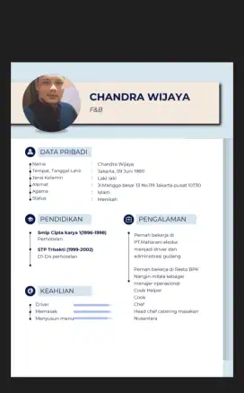 Cari pekerjaan koki atau driver