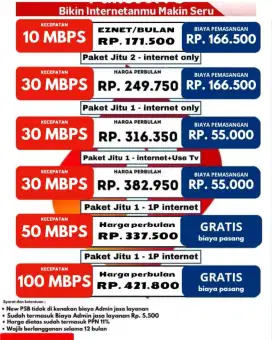 PASANG BARU WIFI INDIHOME ALL AREA
