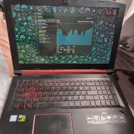 Laptop Gaming Acer Nitro 5 GTX 1060 i7