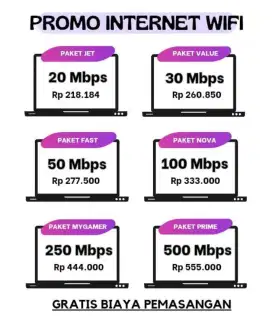 Pasang Wifi MyRepublic