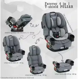 Carset baby dan anak