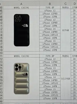 Casing HP iPhone inport