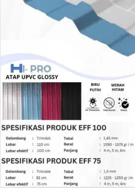 HI PRO atap upvc GLOWSY single layer