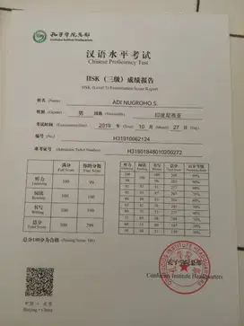 Bimbel SD-SMA, Mandarin, & Kuliah Akuntansi, Manajemen, Teknik Sipil