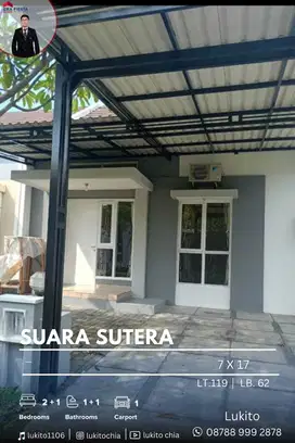 Disewakan Rumah Furnished Termurah di Suvarna Sutera