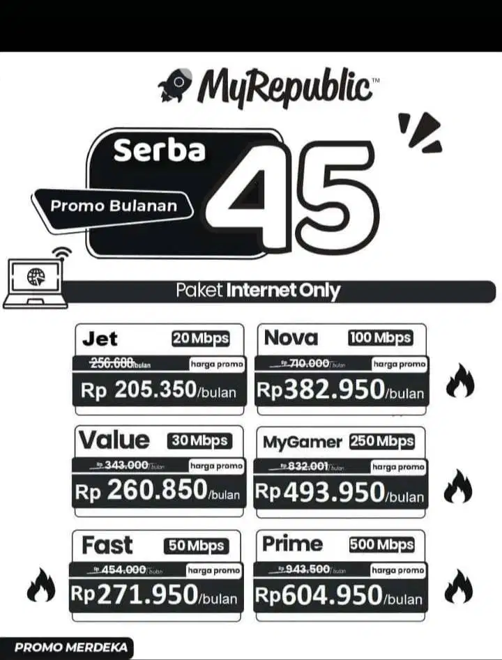 Promo Wifi MyRepublic Terbaru