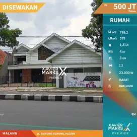 Disewakan Rumah Di Diporos Tengah Kota Dekat Ijen Malang