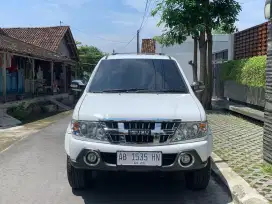 ISUZU PANTHER GRAND TOURING M/T