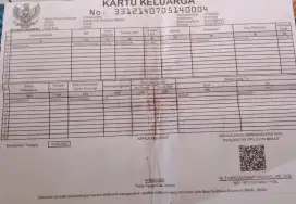 Mencari pekerjaan Driver pribadi