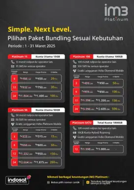 Kuota 50gb 1 tahun