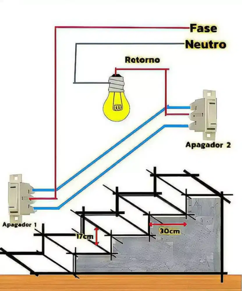 Instalasi Listrik Panggilan